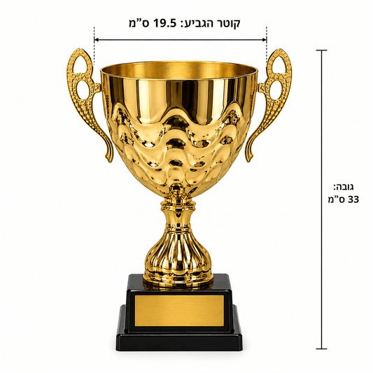 Medals and trophies