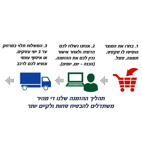 מגן הוקרה סטאר