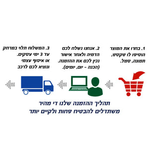 מגן הוקרה FLAME - תמונה 5