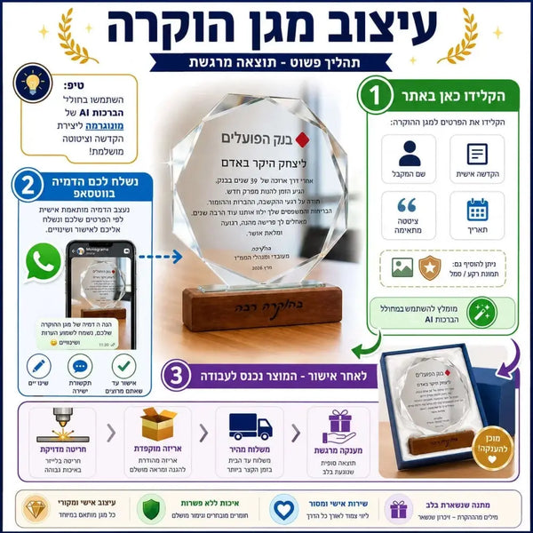 מגן  הוקרה קריסטל אנכי ענק Monograma